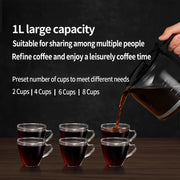 AutoBrew Max – Fully Automatic American Drip Coffee Maker