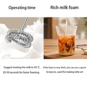 FoamWhiz Pro – Electric Milk Frother & Handheld Mixer for Coffee, Eggs & More