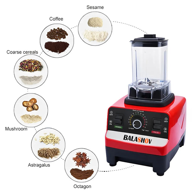 NutriMax 5000 – Heavy-Duty Blender for Healthy Drinks & Clean Eating Kitchens